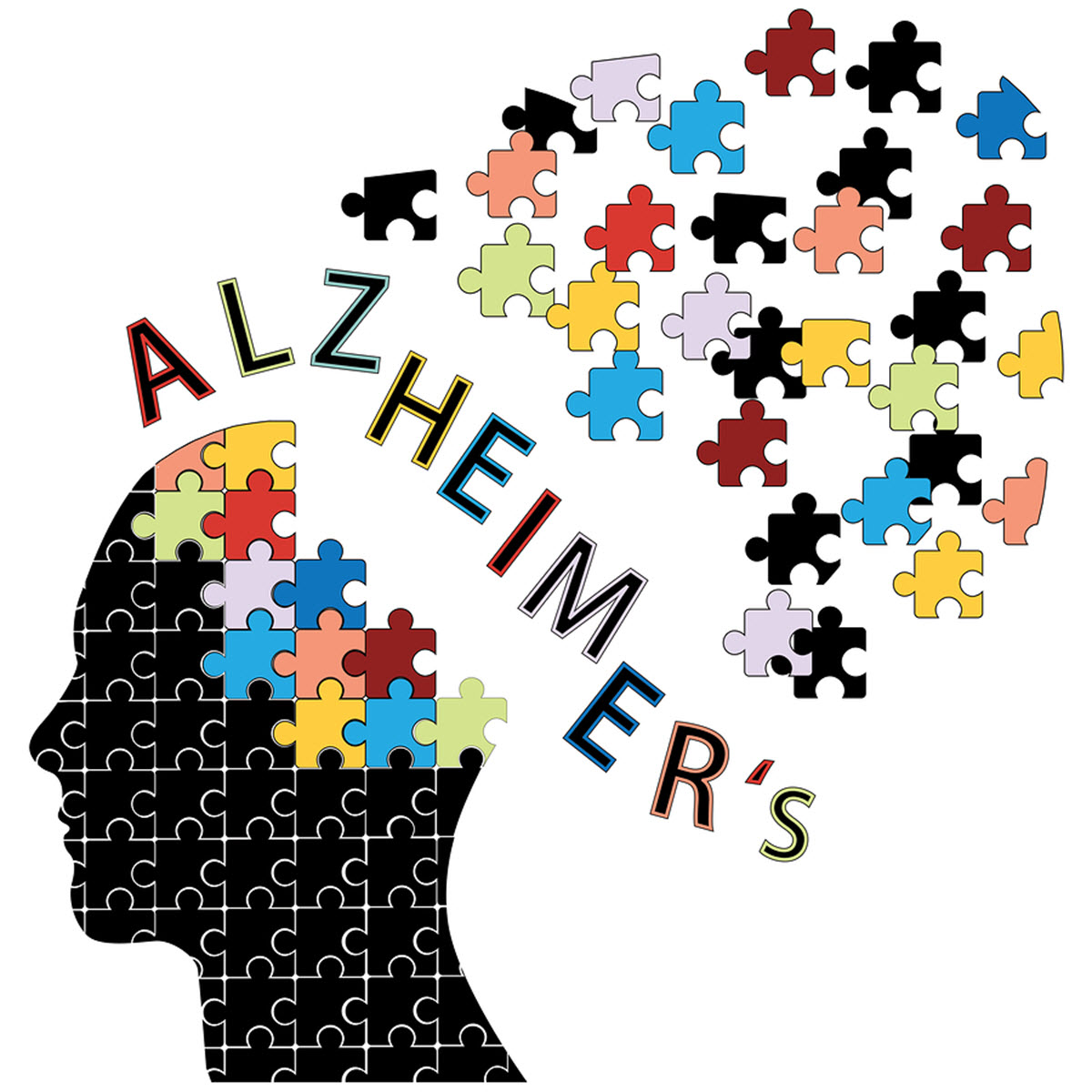 Homecare in Provo UT: Risk Factors for Alzheimer’s